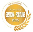 Gestion de fortune - palmarès 2025